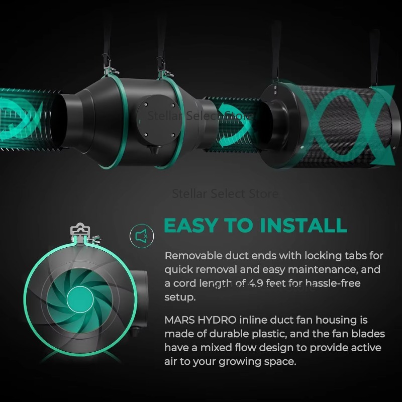 مجموعة دفيئة داخلية كبيرة، خيم - مراجعة Grow Tent Complete Kit وسعره