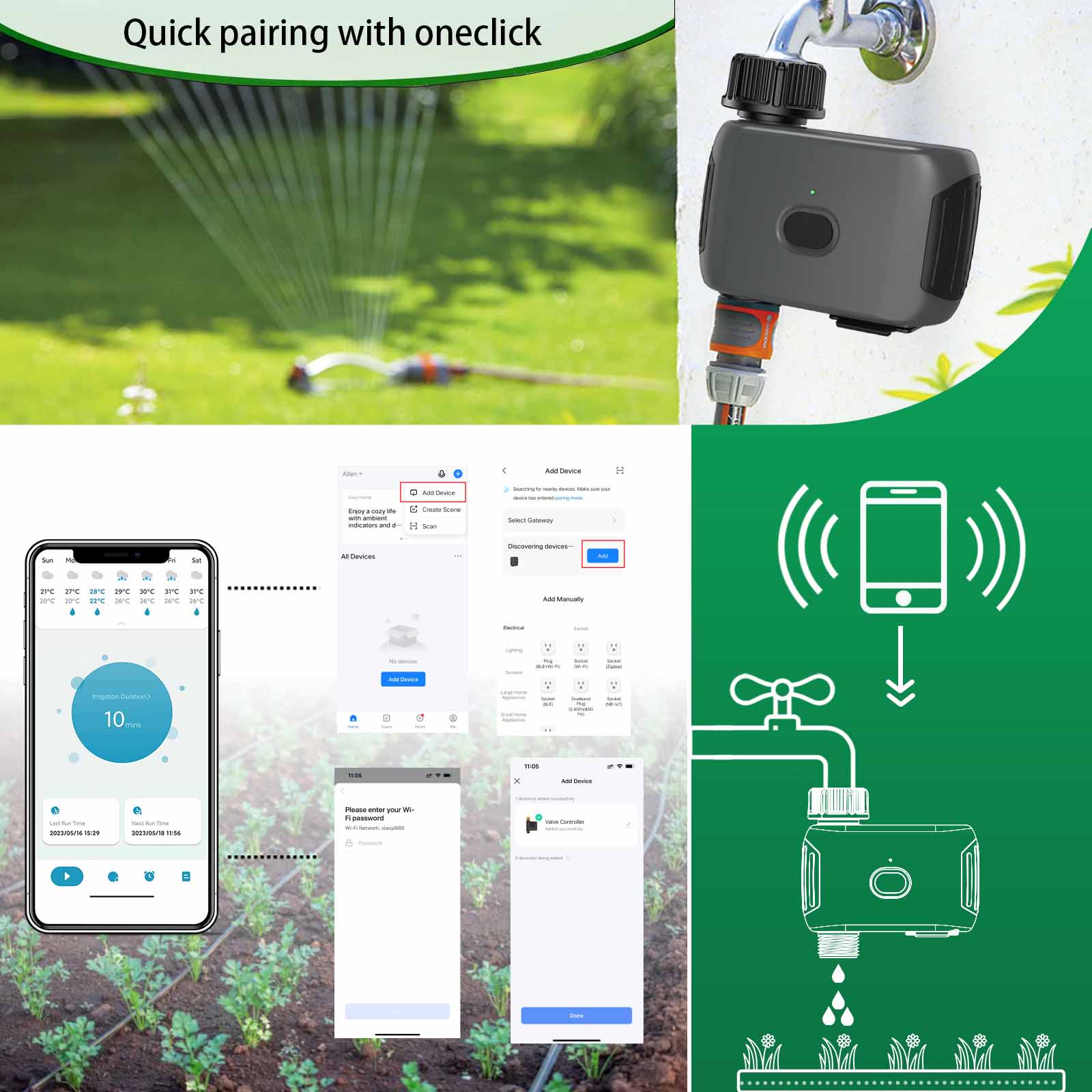 مؤقت ري أوتوماتيكي ذكي من INSO - مراجعة Smart Garden Tools وسعره
