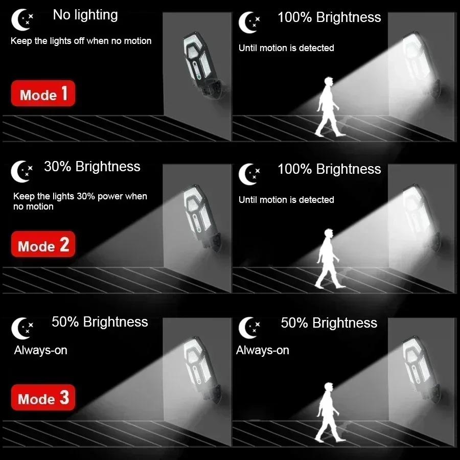 12000LM مصباح الجدار الشمسي ال - مراجعة Smart Led Garden وسعره