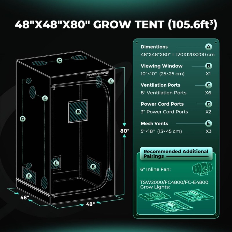 480 واط 4x4ft 120x120 سنتيمتر  - مراجعة Grow Tent Complete Kit وسعره