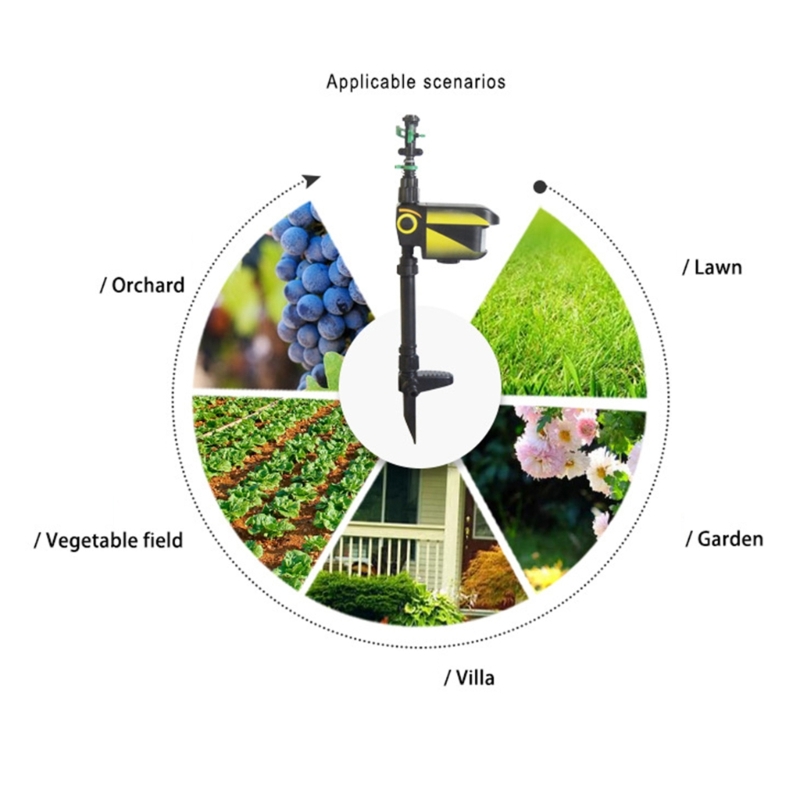 جهاز سقي الحديقة التلقائي الشم - مراجعة Smart Garden Construct وسعره