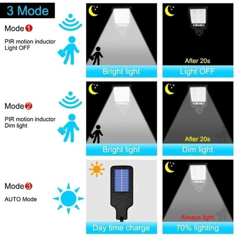 أضواء حديقة شمسية خارجية مع مس - مراجعة Smart Led Garden وسعره