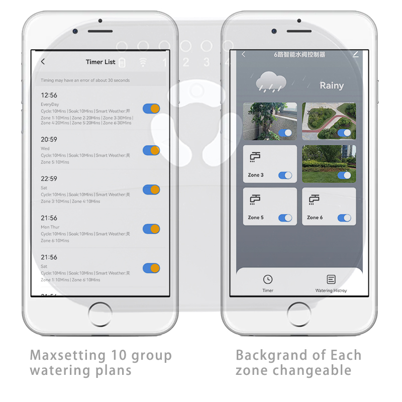 نظام ري ذكي داخلي بـ 8 محطات م - مراجعة Smart Garden Monitoring System وسعره
