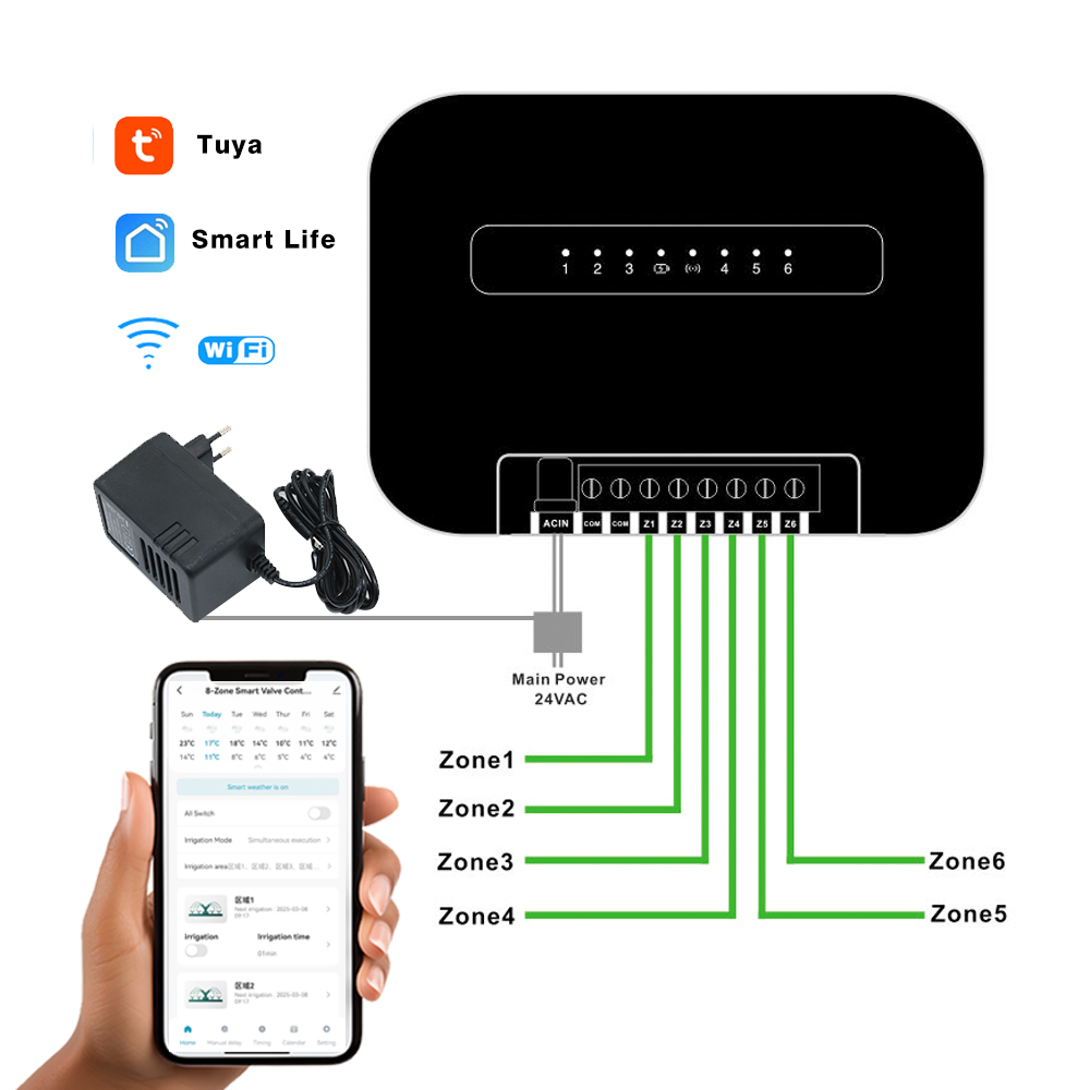 8 مناطق واي فاي تويا الذكية حد - مراجعة Smart Garden Kit وسعره