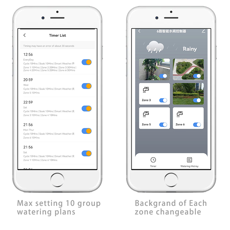 نظام ري ذكي بـ 6 مناطق متصل با - مراجعة Smart Garden Monitoring System وسعره