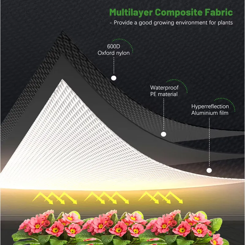 خيمة زراعة داخلية مخصصة من الم - مراجعة Grow Tent Complete Kit وسعره