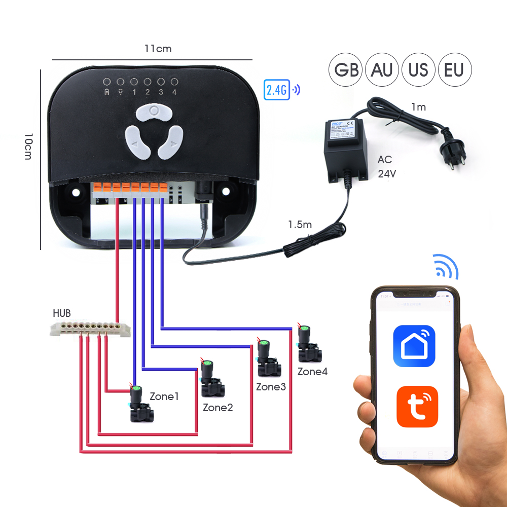 خرطوم الحديقة الملف اللولبي صم - مراجعة Smart Garden Tools وسعره